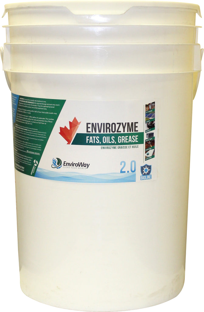 Envirozyme Fog 2.0